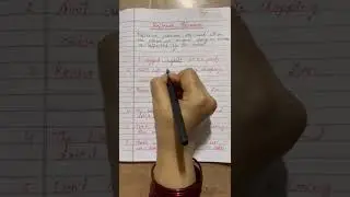 Reflexive Pronouns | English Grammar 