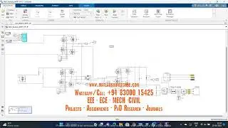 Triple active bridge TAB - PV MPPT Battery and Grid connected