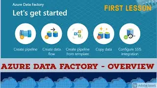🔴 Live Demo | Azure Data Factory - Overview  | Tutorial 1 |  LearnITEveryday