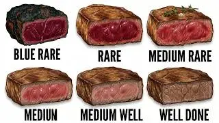 Every Steak Doneness Explained  in 5 Minutes