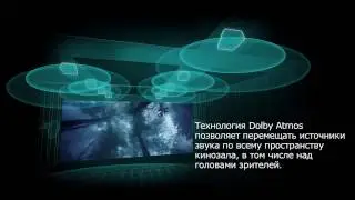 Технология Dolby Atmos