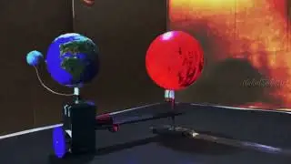 Solar eclipse_ Lunar eclipse working model 