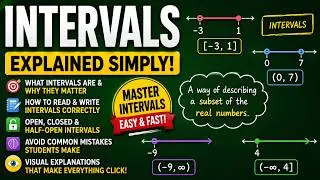 Intervals of Real Numbers Explained | Open Interval, Closed Interval & Half-Open Interval