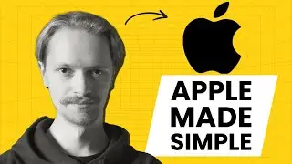Is Apple Stock a Buy? | AAPL Analysis & Fair Value