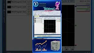 Trend Studio 5000 