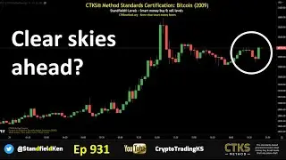 E931  Clear skies ahead for Crypto / Stock market? [BTC TOTAL ETH MATIC ADA SPX DXY]
