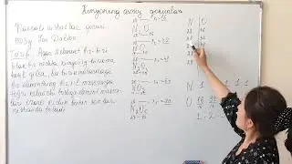 Kimyoning asosiy qonunlari (avagadro qonuni, karrali nisbat qonuni)