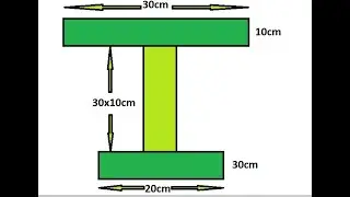 Center of Gravity I- Beam