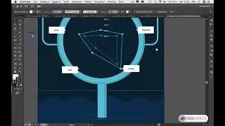 Corso Illustrator - InfoGrafica -  Estratto Corso