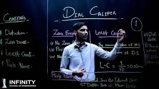 Measuring Tools | Dial Caliper