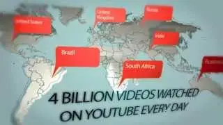 Power of Video - Video Statistics Infographics