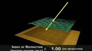 19 Caustics