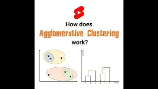 How does Agglomerative Clustering work? #Shorts