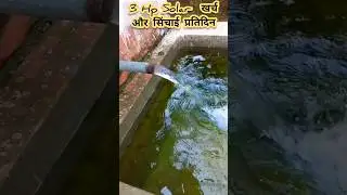 #shoot