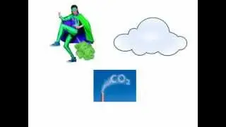OCR Science P2 Global Warming