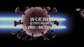 UVC AIR, THE anti-COVID solution for air disinfection at home