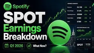 Spotify Stock: Better Business, But Too Expensive?