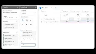 Using GA4 Segments and Audiences to Compare Purchasers and Non Purchasers