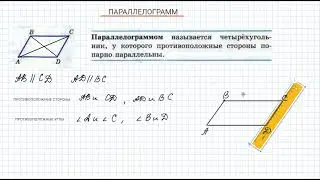 свойства параллелограмма теория
