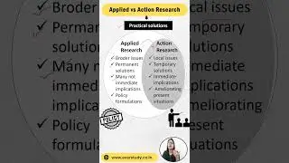 Applied Research vs. Action Research | NET | PGT | Commerce | Management | Everstudy Classes
