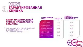 Скидка представителя AVON 2021