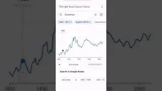 первое упоминание ведущего