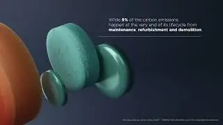 The impact of embodied