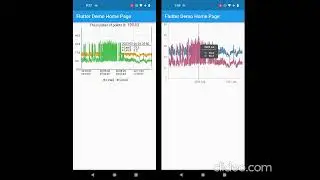 my line chart vs syncfusion line chart