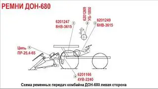 Комплект ремней комбайна дон-680