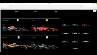 QLIK SENSE: Build beautiful dashboards using the  Layout container. #qlik #dashboarding