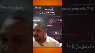 यह भी एक समस्या है ?