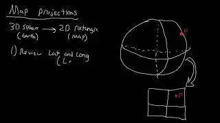 Map Projection Introduction