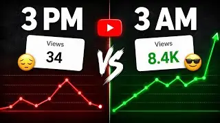 Best Time to Upload on YouTube in 2026| 
