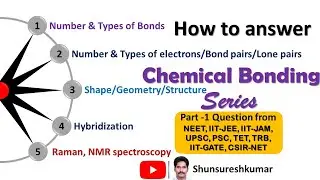 Chemical Bonding|VSEPR Theory |Questions|From NEET,JEE, JAM, UPSC,PSC,TET,TRB, GATE, CSIR NET|Part 1