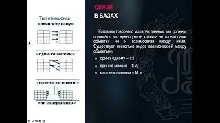 Тема 4.1. Лекция 1. Основы работы с базами данных на примере MySQL и phpMyAdmin