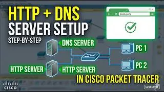 How to Setup HTTP & DNS Servers in Cisco Packet Tracer
