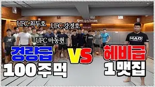 How well can heavyweight fighters take hits?!(103 VS 1 Including UFC fighters)