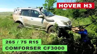 Is Great Wall HOVER suitable for off-road?