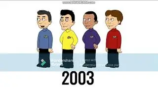 The Wiggles Timeline (1991-Now) (Part 3)