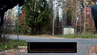 KerveloStream Live Stream testing