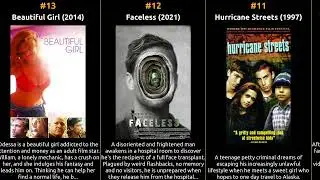 Brendan Sexton III - Best movies