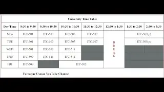 How to create a TimeTable in HTML in Hindi/Urdu 2021