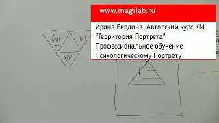 Авторский курс 