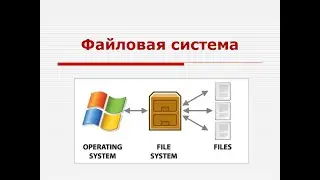 Файловая система