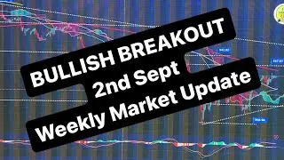 WEEKLY STOCK MARKET UPDATE BULLISH BREAKOUT
