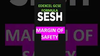 Margin of Safety (Paper 1 Formula) - Edexcel GCSE Business Formula 