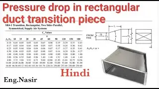 154 - pressure drop in a rectangular duct transition piece in Hindi and urdu
