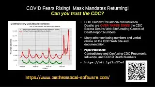 Contradictory and Confusing CDC Pneumonia, Influenza, and COVID Death Numbers Paper Published