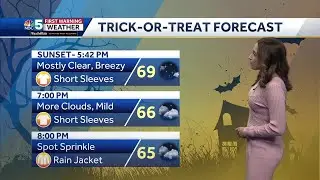 Video: Seasonable Tuesday (10-29-24)