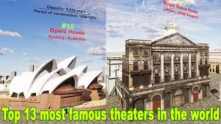 Top 13 Most Famous Theaters opera House In the World